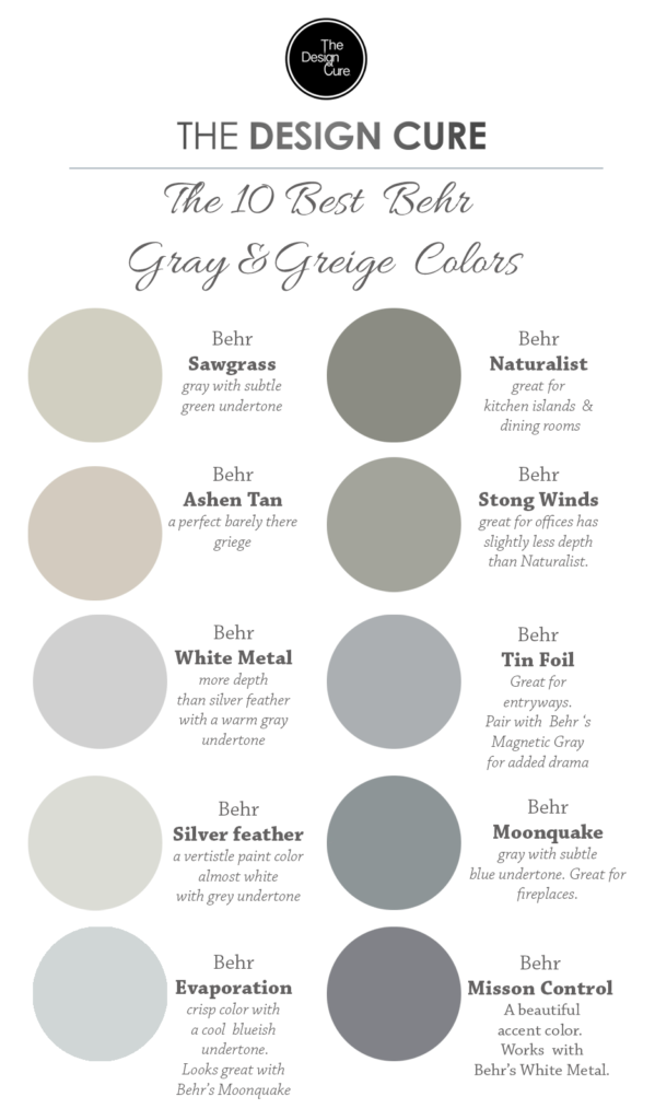 A Round Up List Of The 10 Best Gray And Greige Colors By Behr Design Cure - Best Behr Tan Paint Colors
